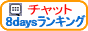 �`���b�g8days�����L���O
